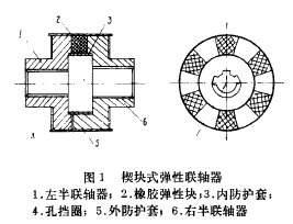 HC方型钢丝绳电动葫芦的结构特点